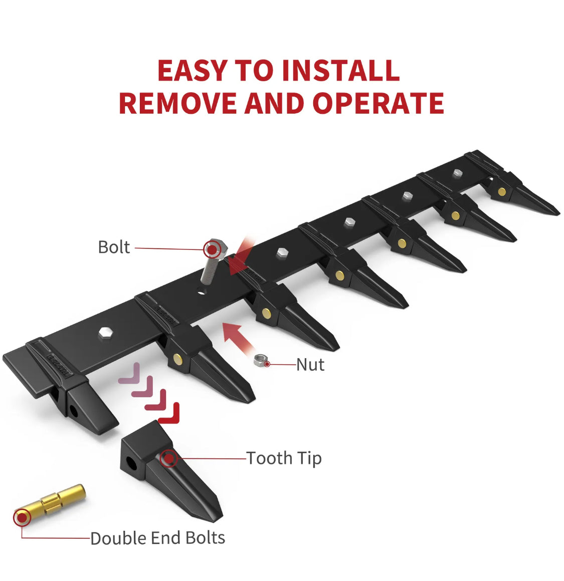 Clamp On Loader Bucket Teeth 48” Heavy-Duty Tractor Bucket Tooth Bar 7”